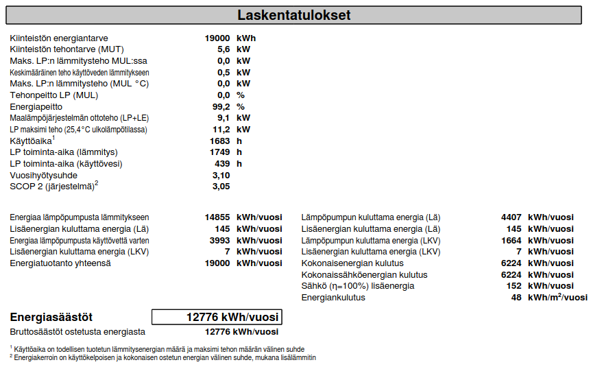 Esimerkki Ilma-vesilämpöpumpun mitoituksesta